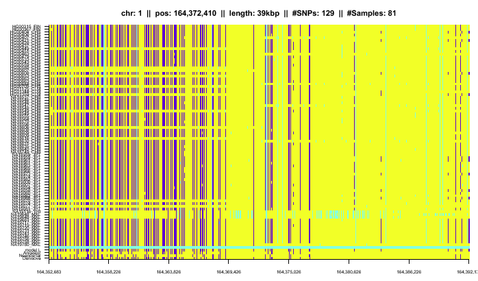 \begin{figure*}\centering
\includegraphics[width=\textwidth]{/system/user/hochreit/linkage/paper/manuscripts/eps/denisJap2}\end{figure*}